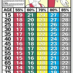 WebCitz - The Fitness Store Algra 10 Second Heart Rate Poster