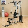 The Fitness Store Gym Systems Powerline By Body Solid P2X Home Gym