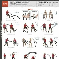 WebCitz - The Fitness Store Fighthrough Fitness Battle Rope Workout Poster