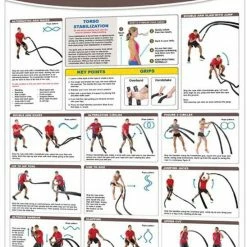 WebCitz - The Fitness Store Battle Rope Poster Accessories