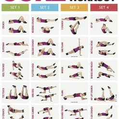 WebCitz - The Fitness Store Accessories Fighthrough Fitness Complete Core Workout Poster