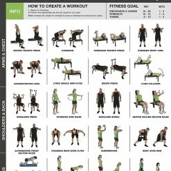 WebCitz - The Fitness Store Fighthrough Fitness Dumbbell Workout Poster Accessories