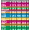 WebCitz - The Fitness Store Algra Exercise & Calorie Guide Poster Accessories