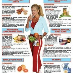 WebCitz - The Fitness Store Algra Fad Diets Poster