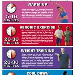 WebCitz - The Fitness Store Accessories Algra Fitness Workout Poster