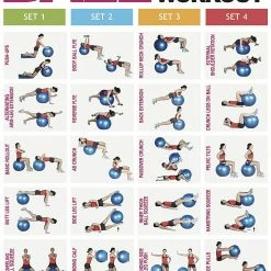 WebCitz - The Fitness Store Fighthrough Fitness Fitness Ball Workout Poster Accessories