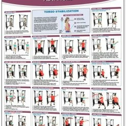 WebCitz - The Fitness Store Productive Fitness Products Functional Trainer: Advanced Poster Accessories