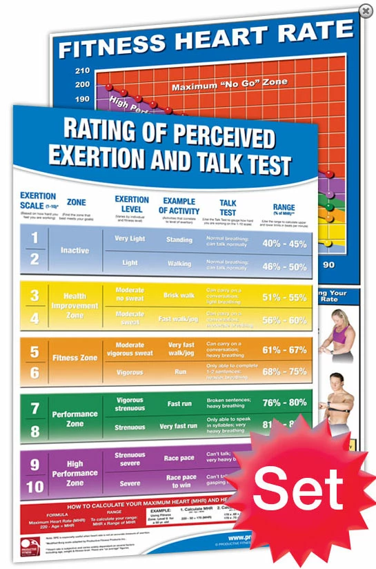 WebCitz - The Fitness Store Accessories Heart Rate Chart And Rating Of Perceived Exertion Chart Heart Rate Set - Laminated 3 WebCitz - The Fitness Store Accessories Heart Rate Chart And Rating Of Perceived Exertion Chart Heart Rate Set - Laminated