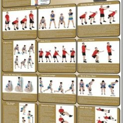 WebCitz - The Fitness Store Kettlebell Exercises Poster Free Weights
