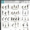 WebCitz - The Fitness Store Fighthrough Fitness Kettlebell Workout Poster Kettlebells