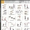 WebCitz - The Fitness Store Fighthrough Fitness Medicine Ball Workout Poster Accessories