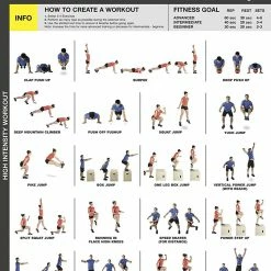 WebCitz - The Fitness Store Fighthrough Fitness Plyometrics Workout Poster