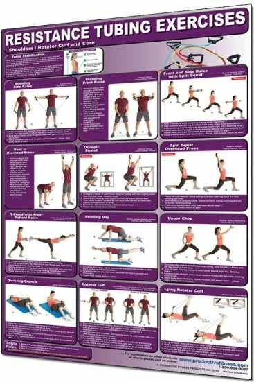 WebCitz - The Fitness Store Resistance Tubing Exercises Shoulders, Rotator Cuff And Core Poster Accessories 3 WebCitz - The Fitness Store Resistance Tubing Exercises Shoulders, Rotator Cuff And Core Poster Accessories