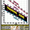 WebCitz - The Fitness Store Algra Training Heart Rate Poster Accessories