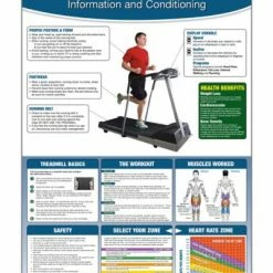 WebCitz - The Fitness Store Accessories Treadmill Workout Poster