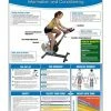 WebCitz - The Fitness Store Indoor Cycle Information And Conditioning Poster
