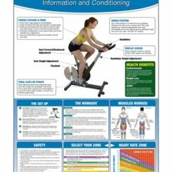 WebCitz - The Fitness Store Indoor Cycle Information And Conditioning Poster
